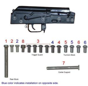 0011191 arsenal complete rivet set for stamped receivers with solid buttstock.jpeg