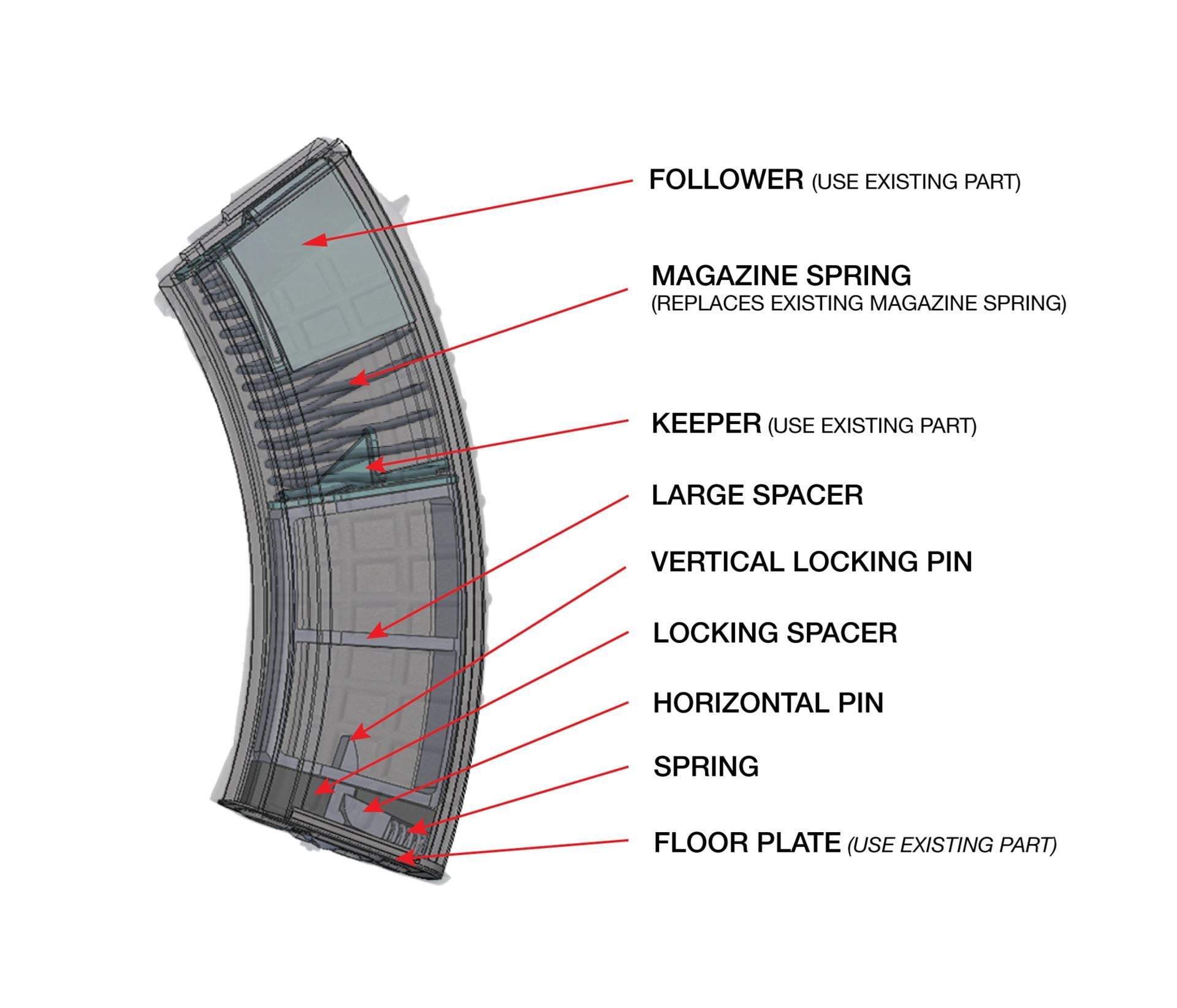 0013582 arsenal 762x39mm 30rd to 10rd magazine conversion kit.jpeg